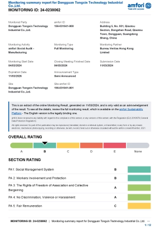 Lucky Venus BSCI Certificates